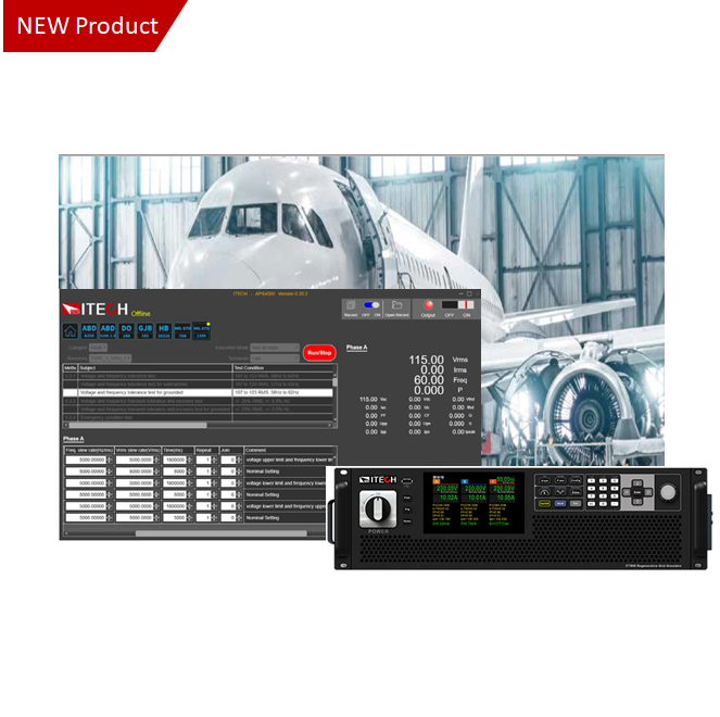 APS4000 Avionics Power Standards Compliance Testing Software